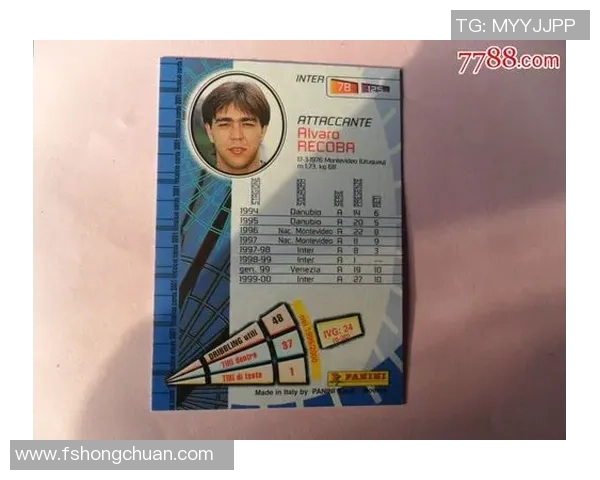 足球星卡价值评估与市场趋势分析 如何判断其未来潜力与高价值球员